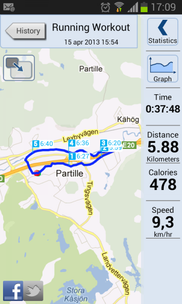 Rundtur i smala Partyville Rundtur i smala Partyville